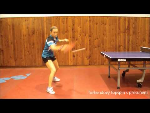 FS Iveta Vacenovská