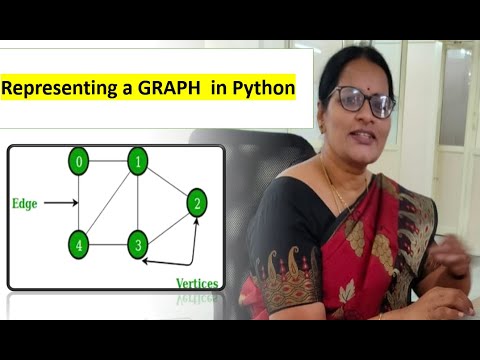 1 Graph Representation In Python