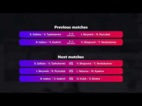 08:10 O. Kulyk / S. Borets - I. Yehorov / M. Kyselov 01.08.2022 | Winners Beach Volleyball