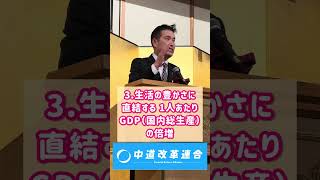 1/16（金） 「公明党高知県本部・新春年賀会」を開催
