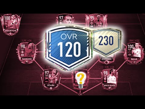 HUGE 120 OVR TEAM UPGRADE! 2 NEW ICONS! FIFA MOBILE 20