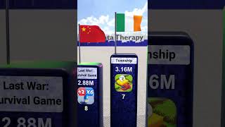 Download lagu Top iPhone Games You NEED to Play Now! (2024) mp3