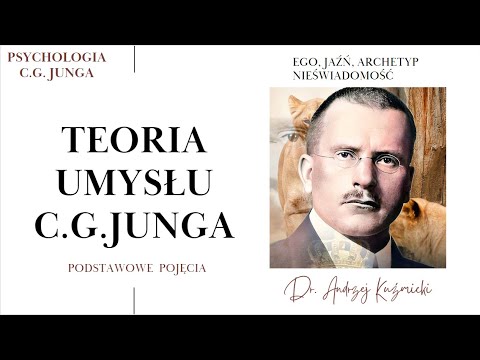 Teoria umysłu, teoria 'ja' według C G  Junga