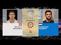 Mathias MADSEN Vs Саидҷалол САИДОВ 100kg Round 1 Гранд Слэм Дюсселдо