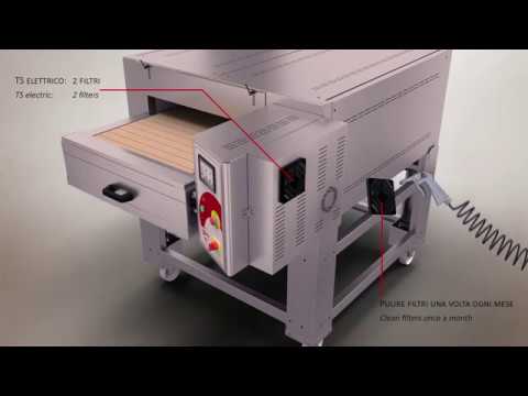 Italforni Australia - TS Tunnel Tutorial