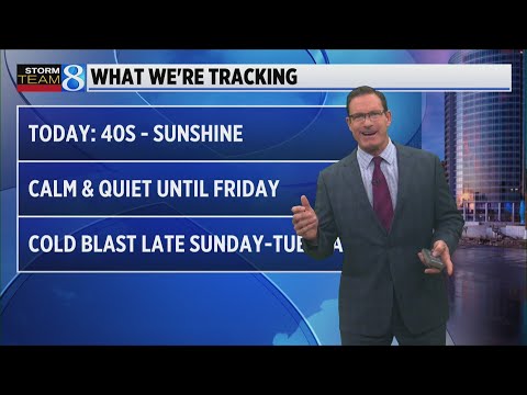 Storm Team 8 Forecast, Daybreak, 122325