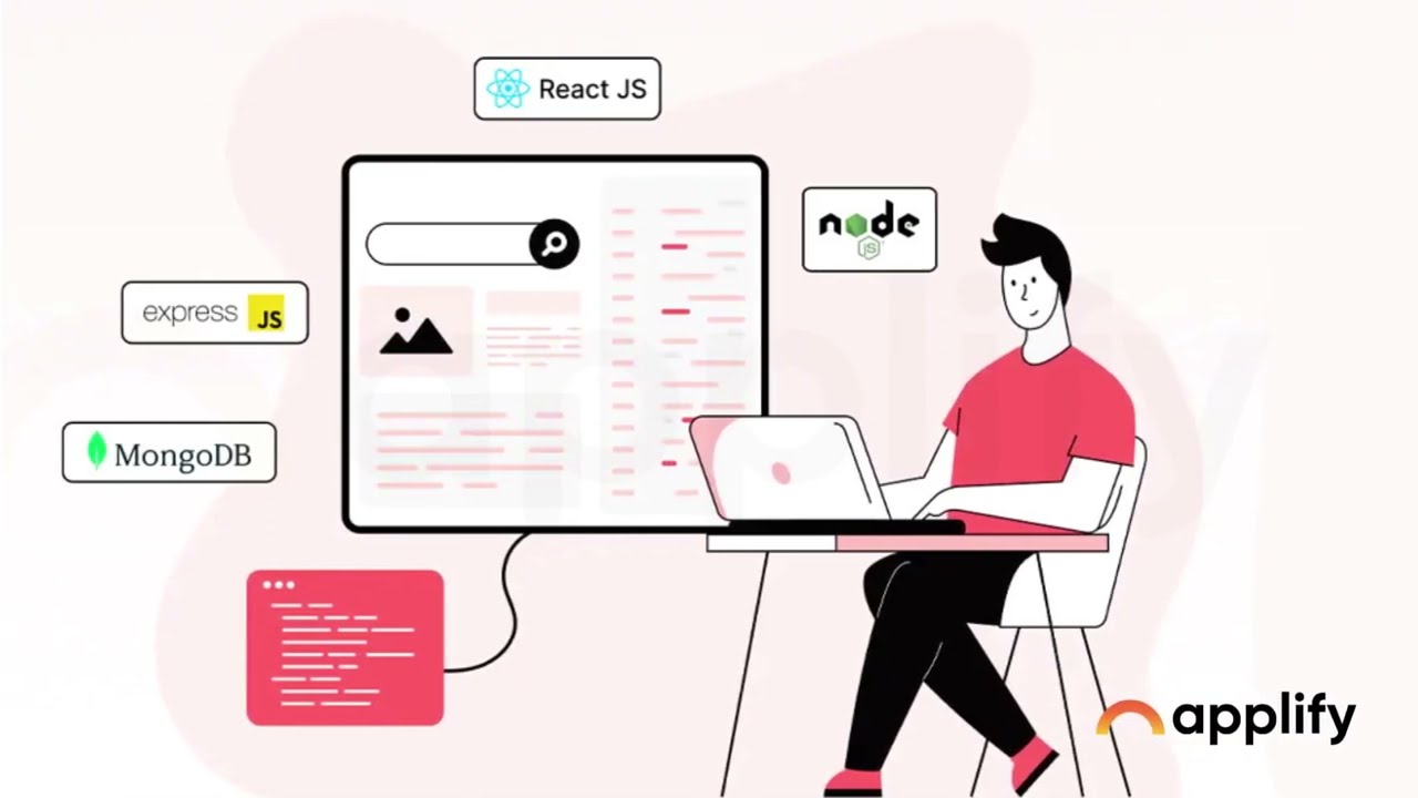Hire MERN Stack Developer