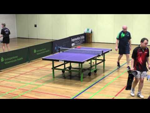 BZL Cux: Blohm gegen  Schrader