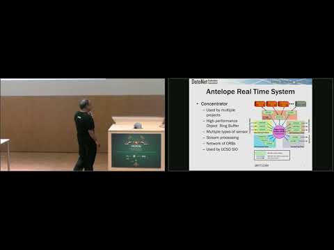 UGM2017 / 28. Real-time data management in iRODS - RENCI