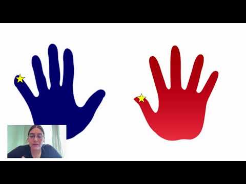 Phonic Lesson for Level 5 First week (Monday)