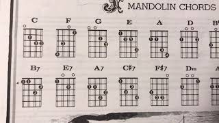 Mandolin Chord Dictionary 