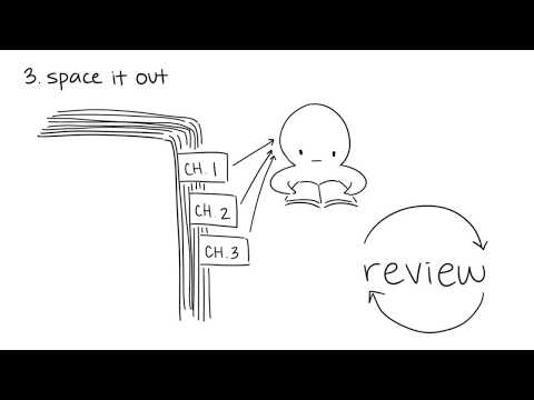 11 個對付學習時的憂鬱症的小技巧 (11 Tips To Help With Depression in School)