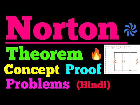 norton theorem