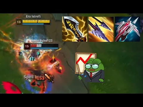 RATIRL INSANE CRIT SIVIR COMEBACK