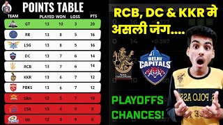 RCB, DC, KKR Latest Qualification Scenario & NRR | IPL 2022 Points Table Today | IPL 2022 Playoffs
