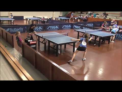 GEROISKAJA Sofia - ENGLUND Carina and ROOSVE Sirli - RANDLAHT Rose-Marii (Helsinki Open 2015)