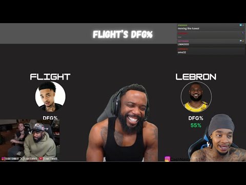 FLIGHT STOP THE DELUSION! Reacting To FlightReacts To Using Data To Find His Closest NBA Player!