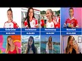Bayern Munich Women's Team 2023-2024: The Beauty of German Girls