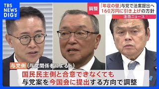 国民民主党側と合意できずとも、与党案を国会提出の方向 「103万円の壁」めぐる自民・公明・国民民主の協議続く｜TBS NEWS DIG