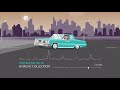Zindagi Do Pal Ki HI MUSIC COLLECTION