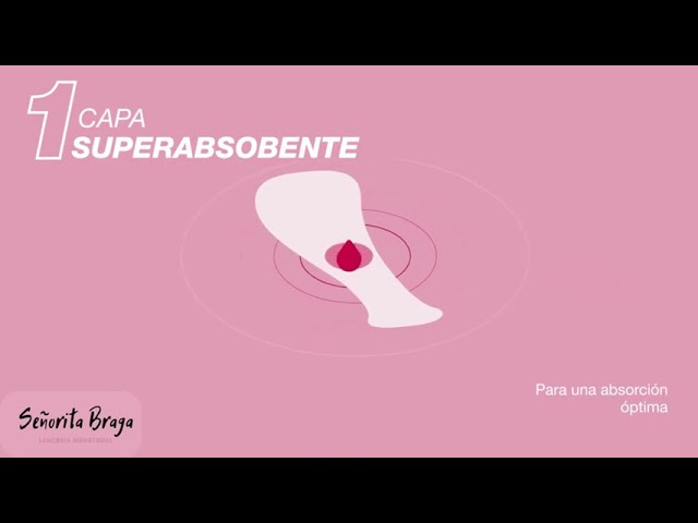 Vídeo relacionado con Mademoiselle Culotte - Boxer Menstrual Mujer Lily - Serenidad, Comodidad y Feminidad - Tallas S a 4XL