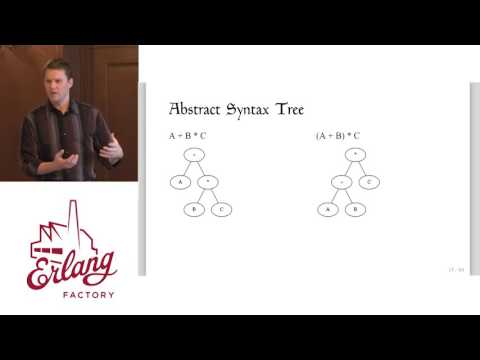 Erlang Factory SF 2016 - Garret Smith - Here Be Dragons  Charting Parse Transforms In Erlang