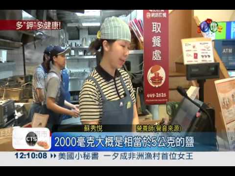 速食早餐鈉含量破表 1份就超標!