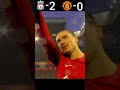 Liverpool VS Manchester United 2023 Premier League Highlights #youtube #shorts #football