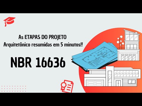 Resumo da NBR 16636 para concursos