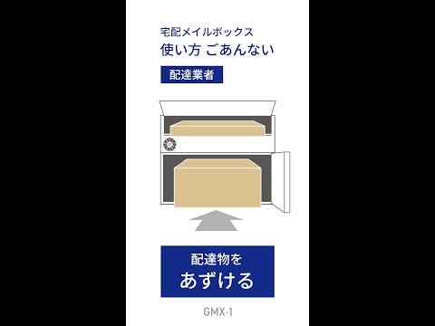 宅配メイルボックス「GMX-1」使い方のご案内【あずける】