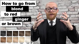 How to go from blond to red, ginger or brown - Hair Buddha hair tips #hair #beauty