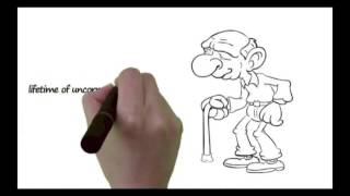 カイロプラクティックの歴史