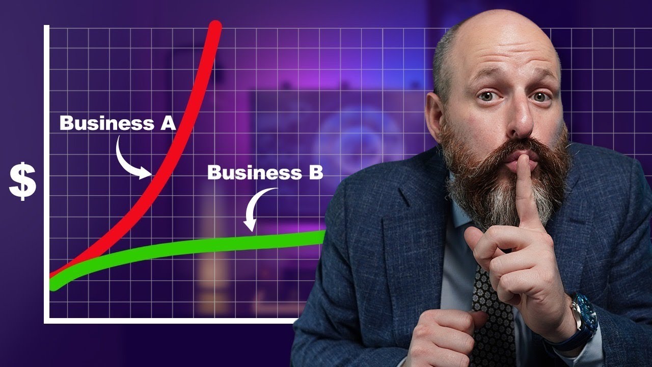 The 0% Tax Secret (That'll Grow Your Ecommerce Business)