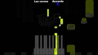 Comment jouer au piano facilement "Les corons" de Pierre Bachelet #pianotutorial #lescorons