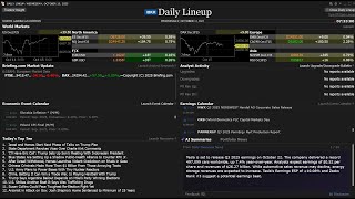 Morning Scan: OKLO & RGTI Going Crazy Again!