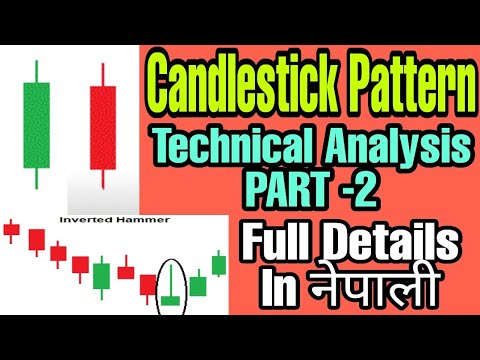 Candlesticks Pattern | Technical analysis part -2 | Nepal share market | Hammar/doji/marabozu/star