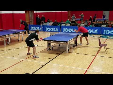 Wojciech Wolski (2342) vs Artur Kurek (2308) - Group 1 Giant RR