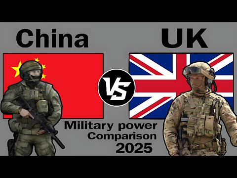 China vs UK Military Power Comparison 2025 | UK vs China Military power comparison 2025