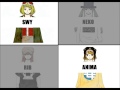Rib, Swy, Anima, Neko Donut Hole 