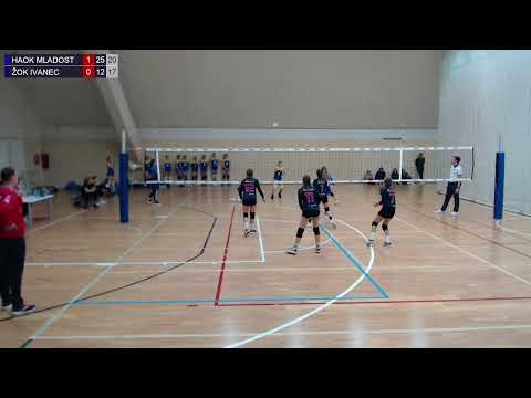 1.4.2023., PH MALA, GRUPA J , od 1. do 12. mjesta, HAOK MLADOST - ŽOK IVANEC