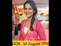 Kabhi Neem Neem Kabhi Shahad Shahad Katha Real Name And Age
