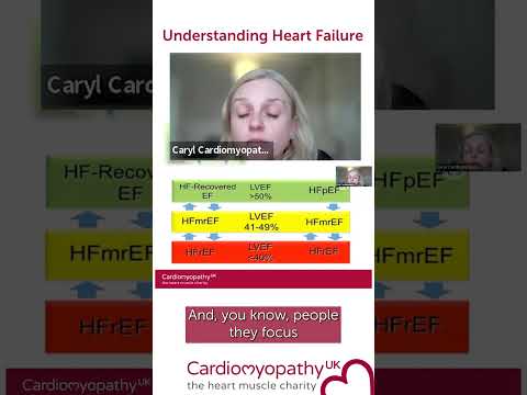 Nurse Webinars - Heart Failure and Ejection Fraction