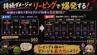 【Torchlight: Infinite】リーピングって何？って件について【TLI SS13】
