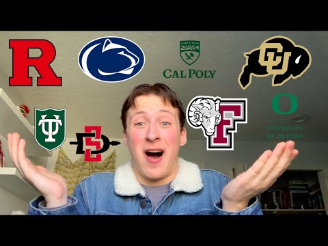 Cal Poly Decisions