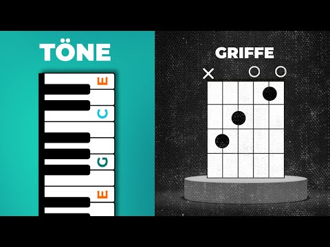 Warum Gitarristen Akkorde nicht verstehen