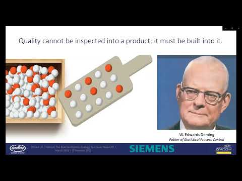 The Best Verification Strategy You’ve Never Heard Of