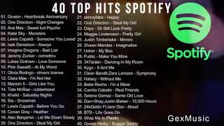 Download lagu 40 TOP HITS LAGU BARAT mp3 Download lagu 40 TOP HITS LAGU BARAT mp3