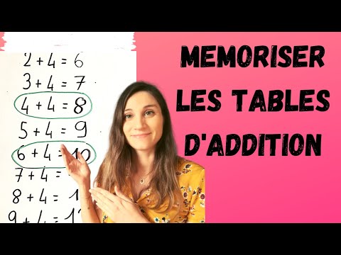 Comment mémoriser les tables d'additions