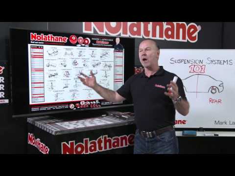 Suspension Systems 101