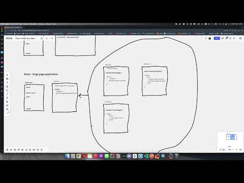 React Masterclass: Vanilla Js Vs React